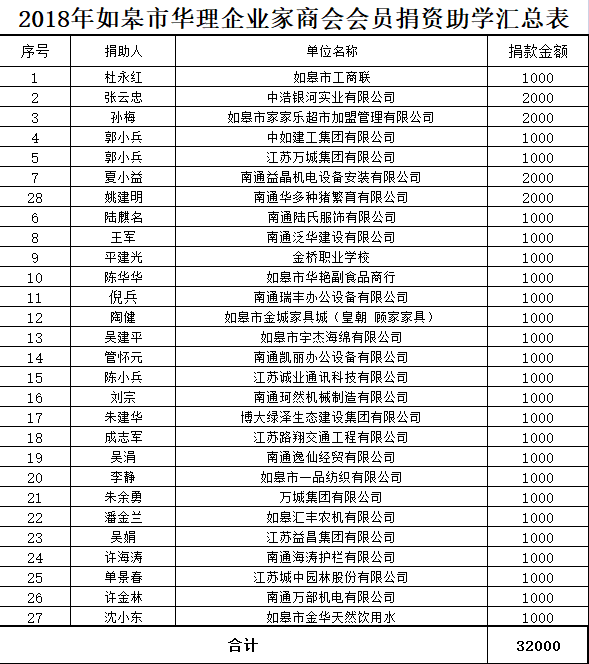 微信图片_20230303151616.png